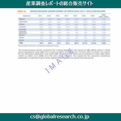 産業調査資料のイメージ