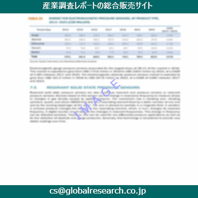 産業調査資料のイメージ