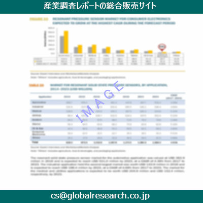 産業調査資料のイメージ