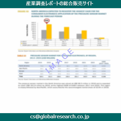 産業調査資料のイメージ