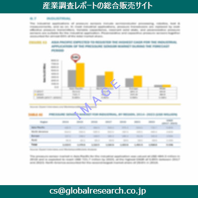 産業調査資料のイメージ
