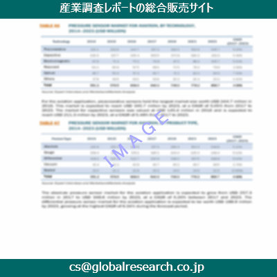産業調査資料のイメージ