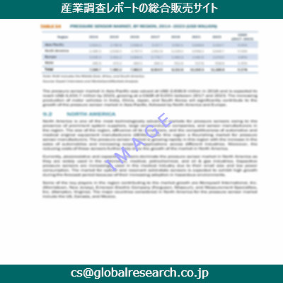 産業調査資料のイメージ