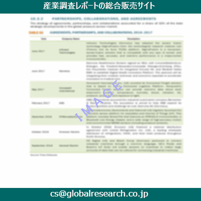 産業調査資料のイメージ