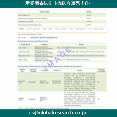 産業調査資料のイメージ