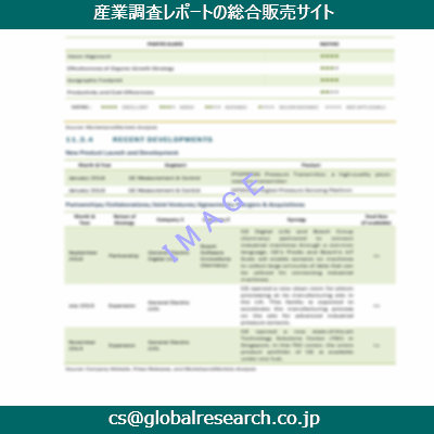 産業調査資料のイメージ