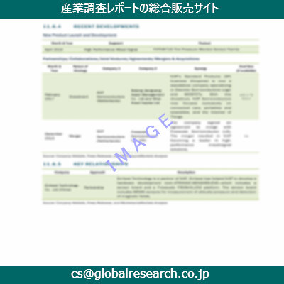 産業調査資料のイメージ