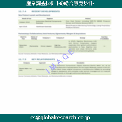 市場調査資料のイメージ