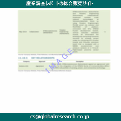 産業調査資料のイメージ