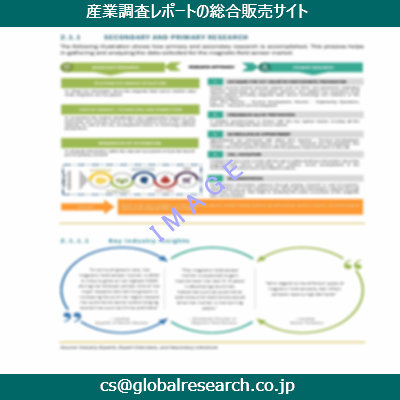 産業調査資料のイメージ