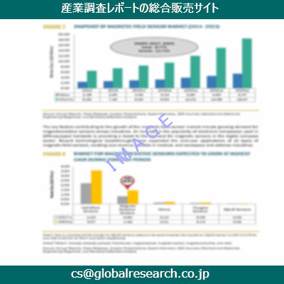 産業調査資料のイメージ