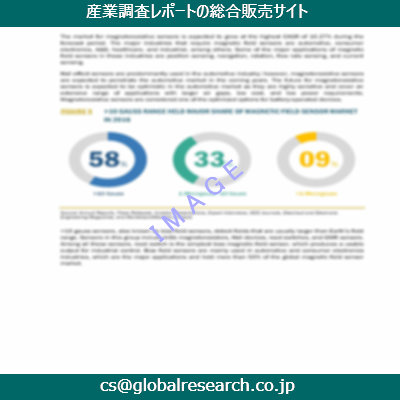 産業調査資料のイメージ