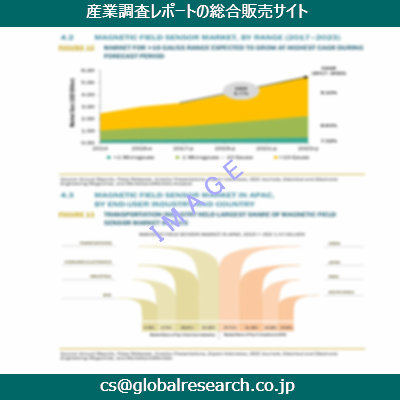 産業調査資料のイメージ