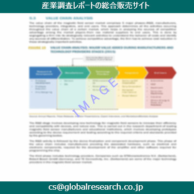 市場調査資料のイメージ