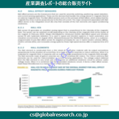 産業調査資料のイメージ