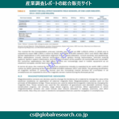 産業調査資料のイメージ