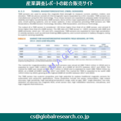 産業調査資料のイメージ