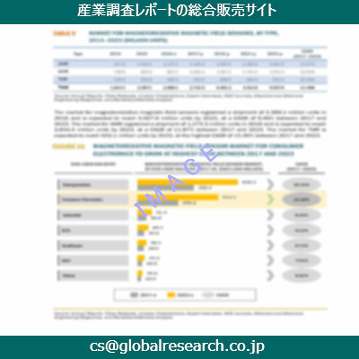 産業調査資料のイメージ