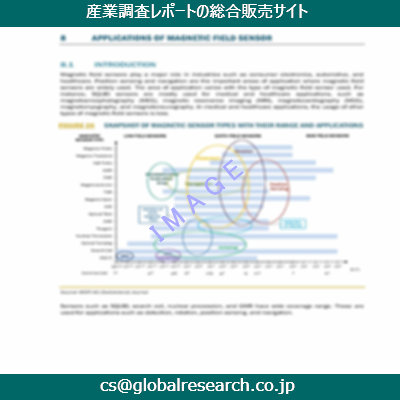 産業調査資料のイメージ