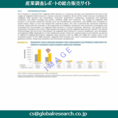 産業調査資料のイメージ
