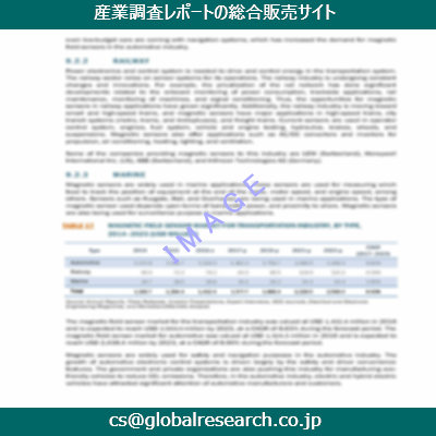 産業調査資料のイメージ