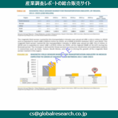 産業調査資料のイメージ