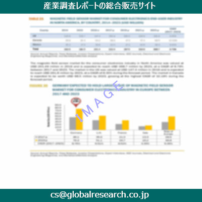 産業調査資料のイメージ