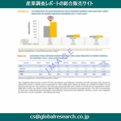 産業調査資料のイメージ
