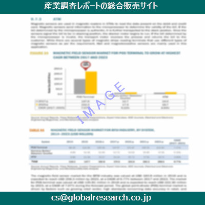 産業調査資料のイメージ
