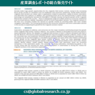 産業調査資料のイメージ