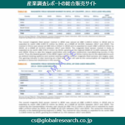 産業調査資料のイメージ