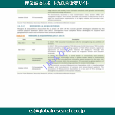 産業調査資料のイメージ