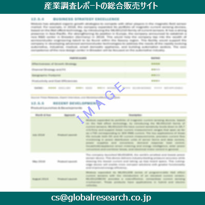産業調査資料のイメージ