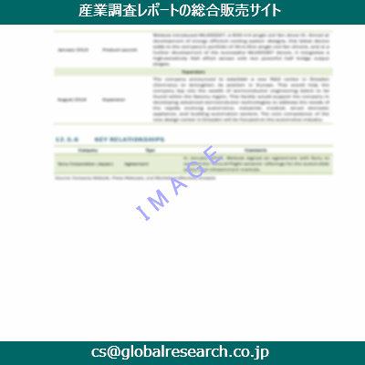 産業調査資料のイメージ