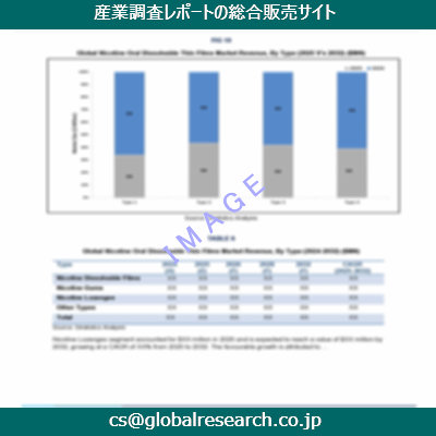 市場調査資料のイメージ