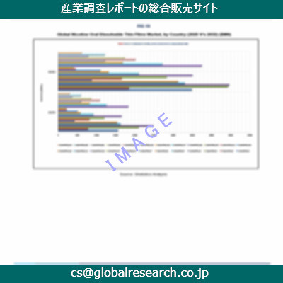 市場調査資料のイメージ