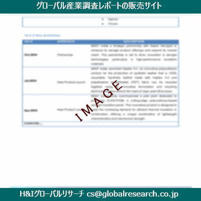 リサーチ資料のイメージ