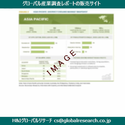 リサーチ資料のイメージ