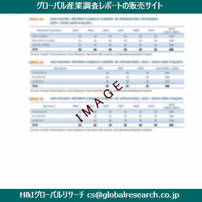 リサーチ資料のイメージ