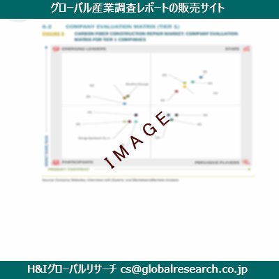 リサーチ資料のイメージ
