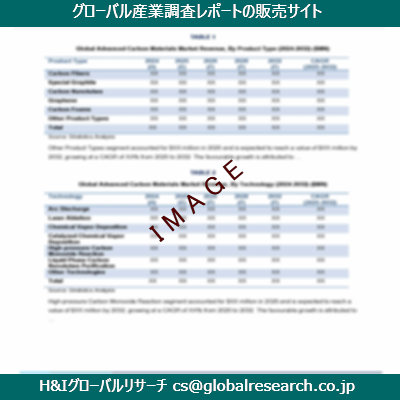 リサーチ資料のイメージ