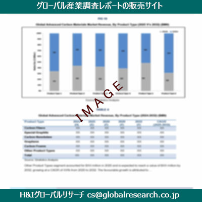 リサーチ資料のイメージ
