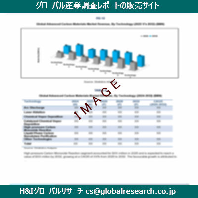 リサーチ資料のイメージ