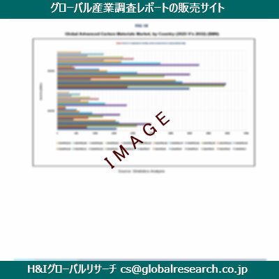 リサーチ資料のイメージ