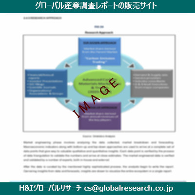 リサーチ資料のイメージ