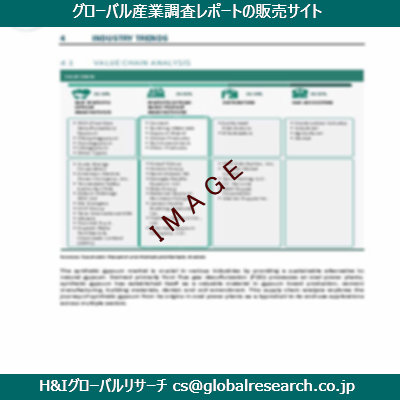 リサーチ資料のイメージ