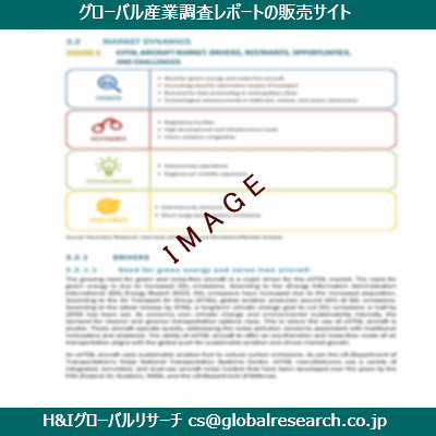 リサーチ資料のイメージ