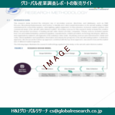 リサーチ資料のイメージ