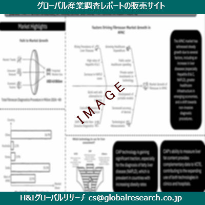 リサーチ資料のイメージ