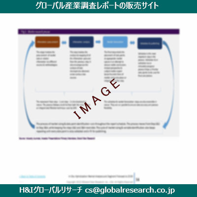 リサーチ資料のイメージ